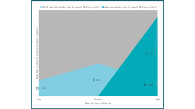 14th-Degree-Azimuth-Advisory-Releases-AI-Focused-GCC-Report-in-Bangalore-1.png