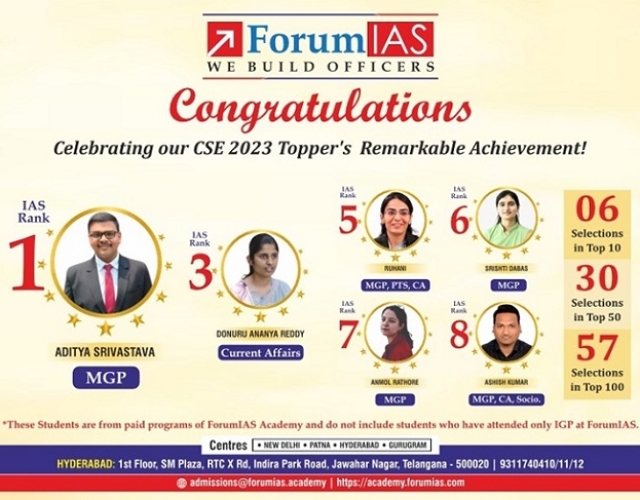 ForumIAS-Academy-Students-Shine-in-UPSC-2023.jpeg